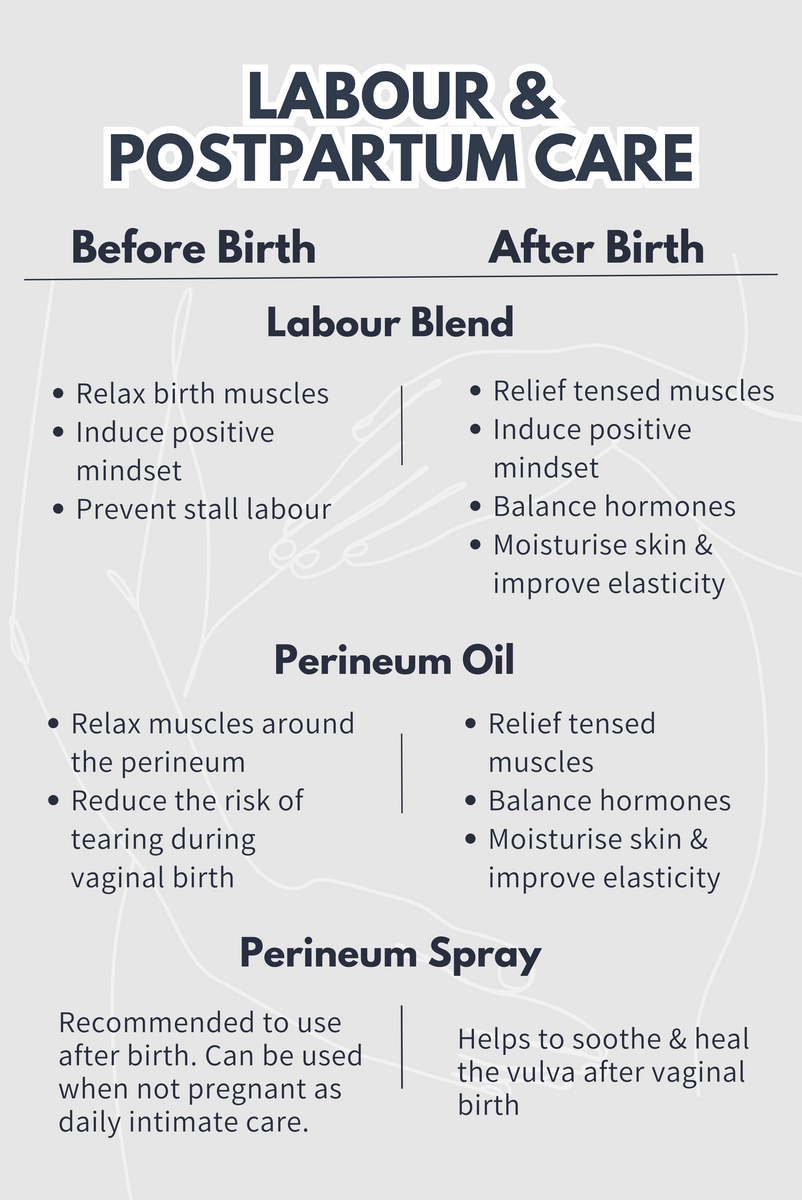 plug anal borracha What is Perineal Labor Massage? – Motherlove Herbal Company