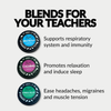 Teachers' Day Special - 10ml Balm